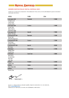 royal enfield - cennik 2021